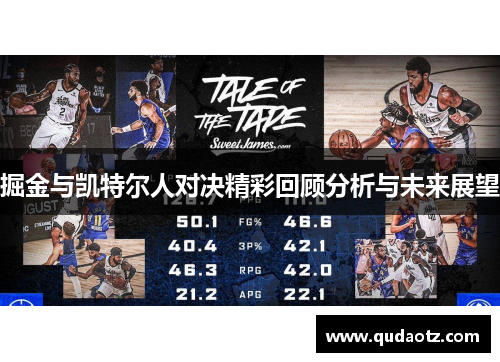 掘金与凯特尔人对决精彩回顾分析与未来展望