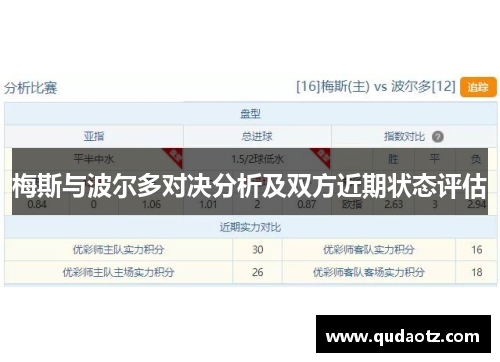 梅斯与波尔多对决分析及双方近期状态评估